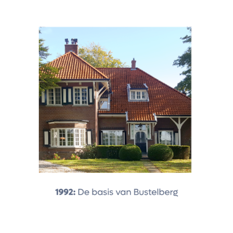 Bustelberg wordt opgericht vanuit de overtuiging dat goed vermogensbeheer begint met persoonlijke aandacht. Een visie die ruim dertig jaar later nog altijd de basis vormt van onze dienstverlening.